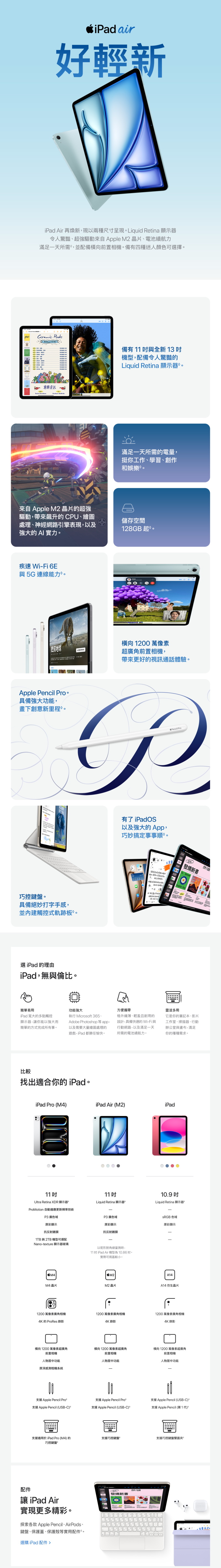 【Apple】2024 iPad Air Wi-Fi 128G 11吋 平板電腦