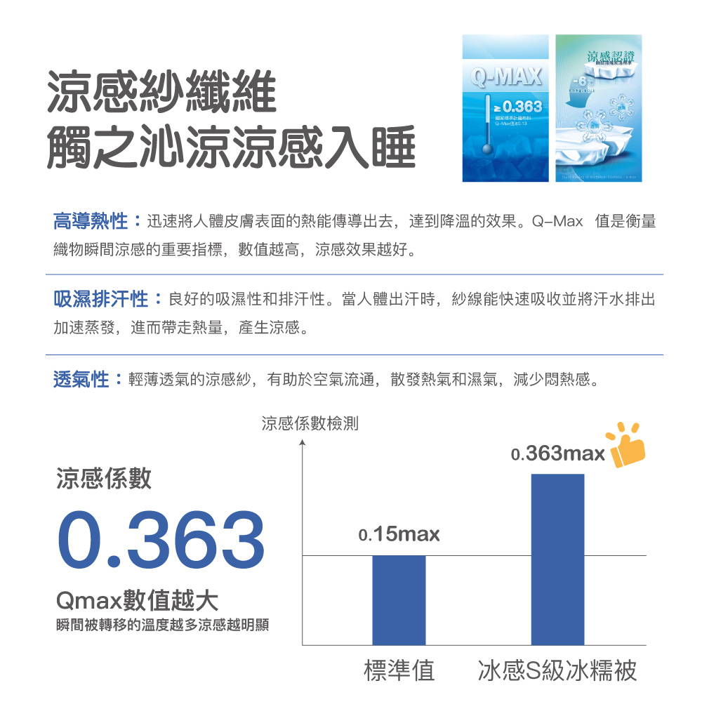 【BEST】冰感S級冰糯被 (大/小) 多款任選 涼被 冰絲涼被 夏被 薄被 