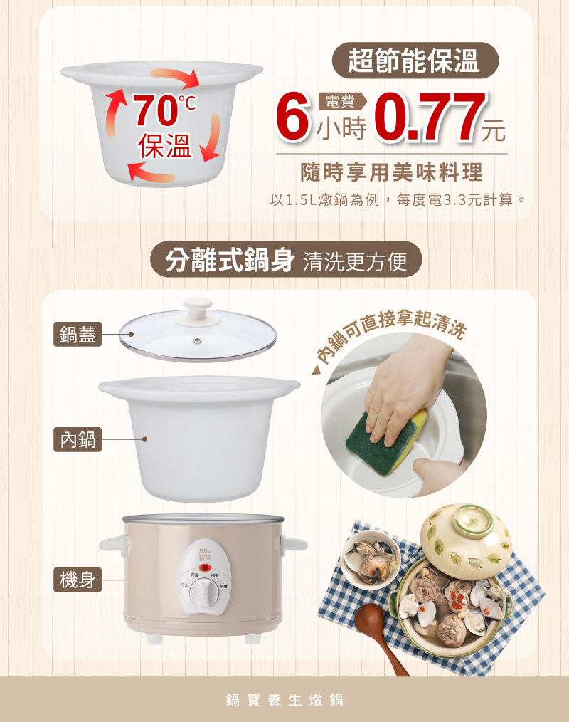 超值組合【CookPower 鍋寶】養生燉鍋1.5+3.5L 奶茶色