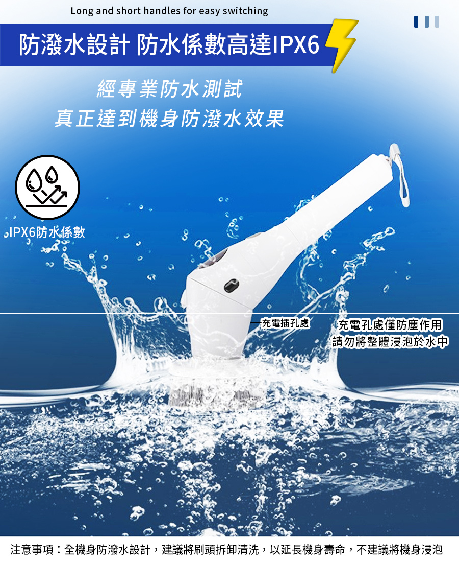 八合一 多功能電動清潔刷 無線 液晶面板 IPX6防水