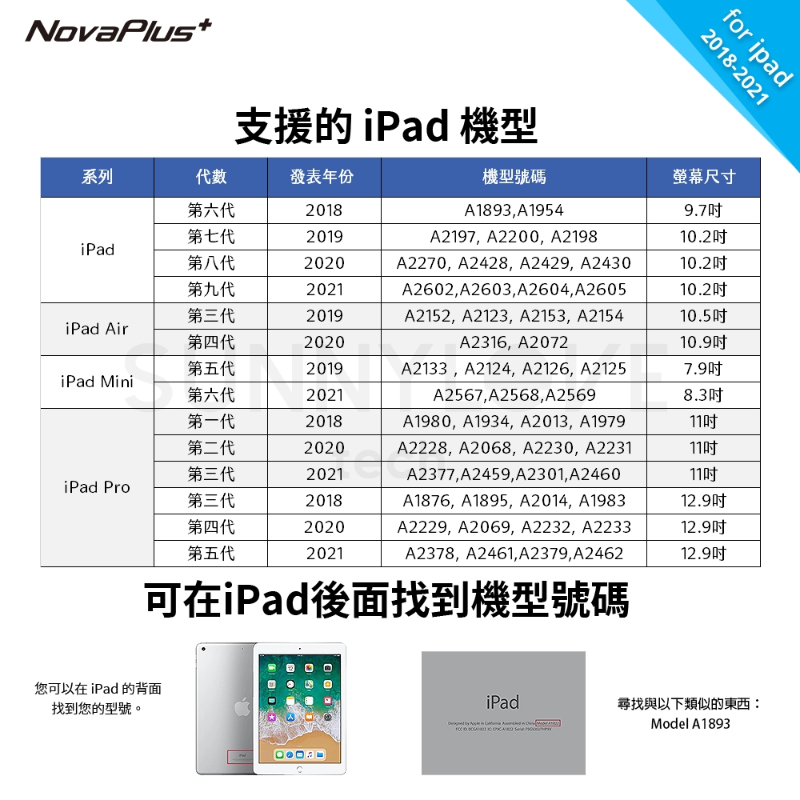 (B級福利品)【Apple】iPad6 9.7 2018版128Gwifi+4G