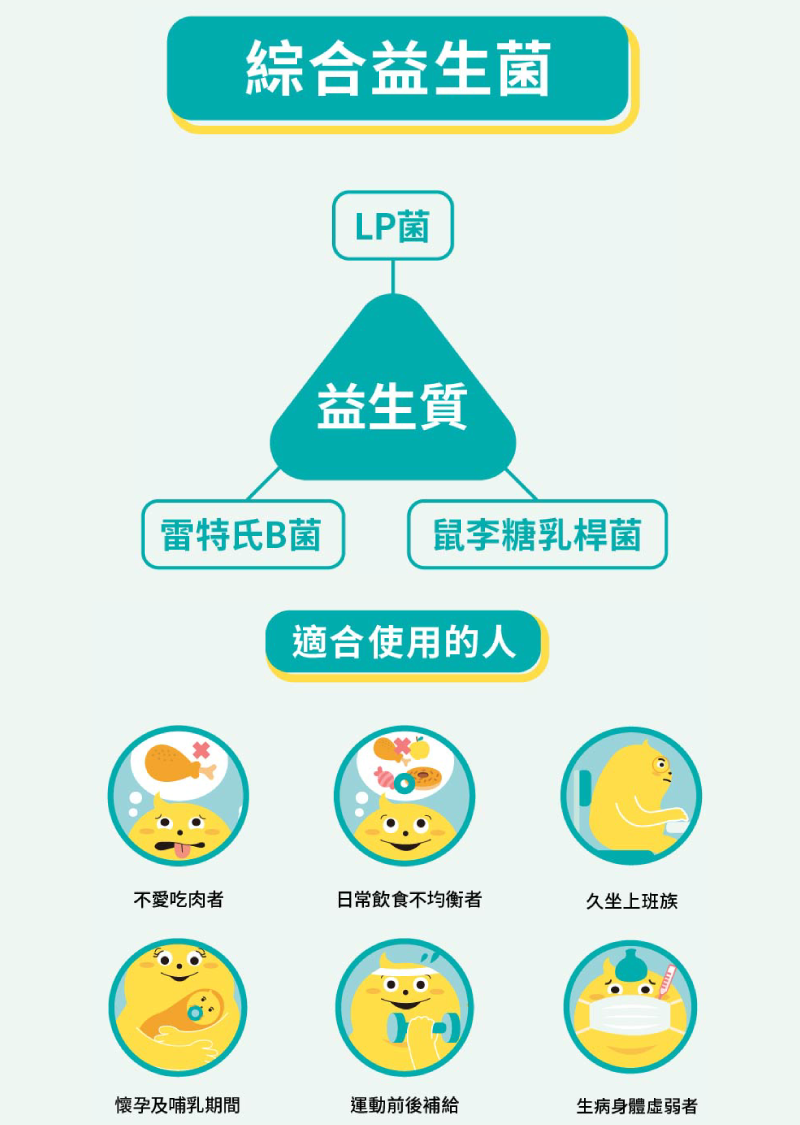 【樂維根】THE VEGAN純素植物性優蛋白飲1KG 分離大豆蛋白 高蛋白 乳清