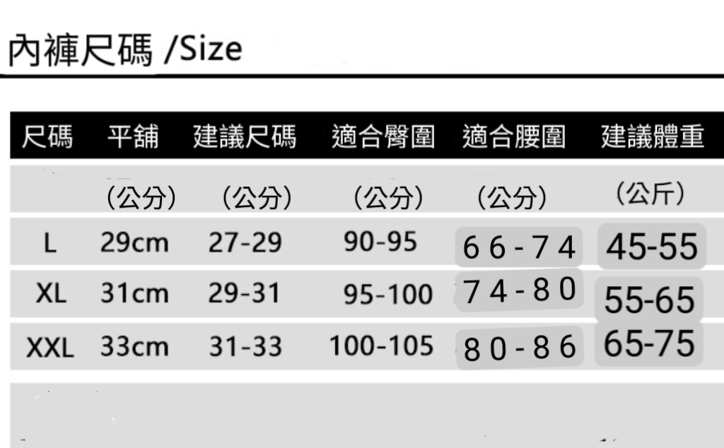 透氣中低腰無痕蕾絲內褲 冰絲內褲 L-2XL 多色