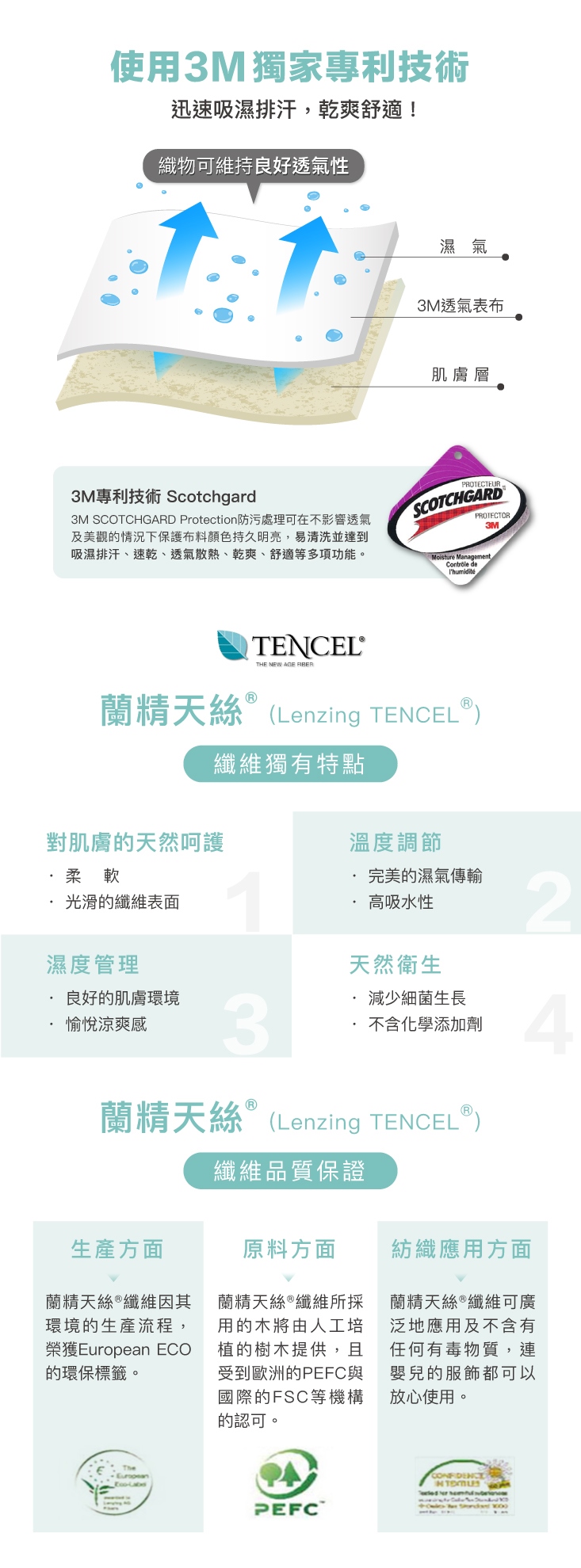 頂級天絲床包兩用被組 雙人/加大/特大 
