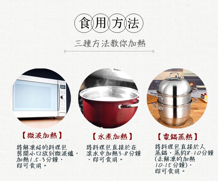 【快樂大廚】醬燒黑胡椒美國CHOICE去骨牛小排 250g/包