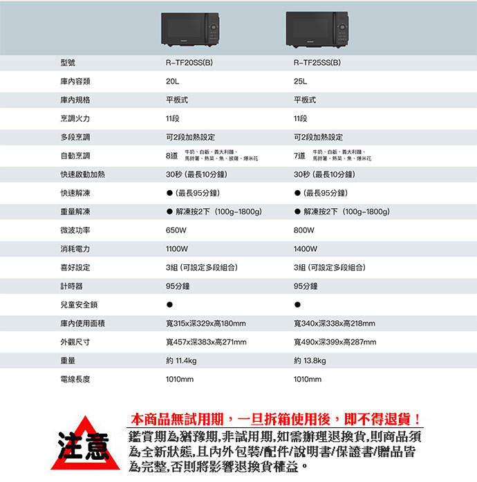 【夏普SHARP】20L平板式美型微波爐 R-TF20SS(B)