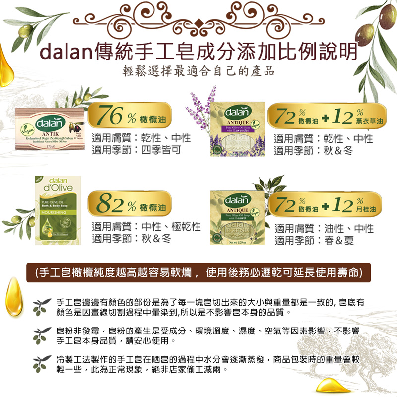 (即期品)【土耳其dalan】桂橄欖油傳統手工皂(12%+72%)150g