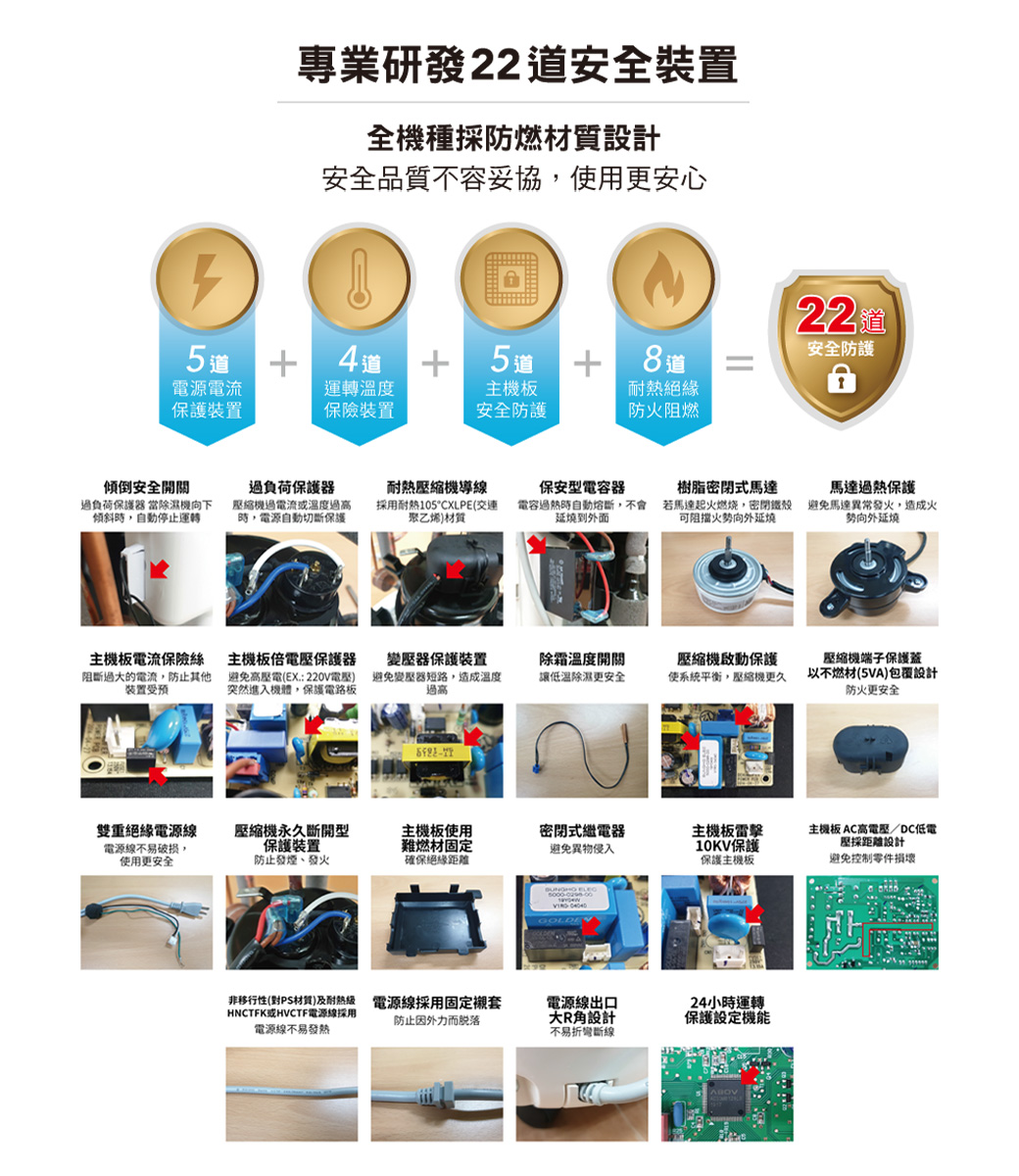 【Winix】一級能效16公升清淨除濕烘鞋/乾衣/三用機