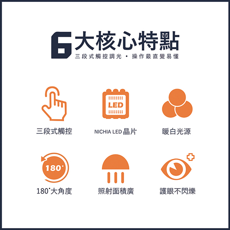 【德克斯】CHECK 12W LED三段式雙臂檯燈(CK116)