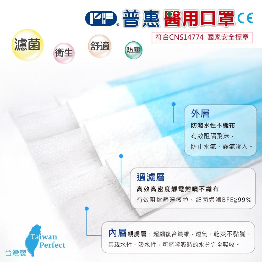 【普惠醫工】平面醫用迷彩口罩 成人口罩/兒童口罩 (25片/盒)