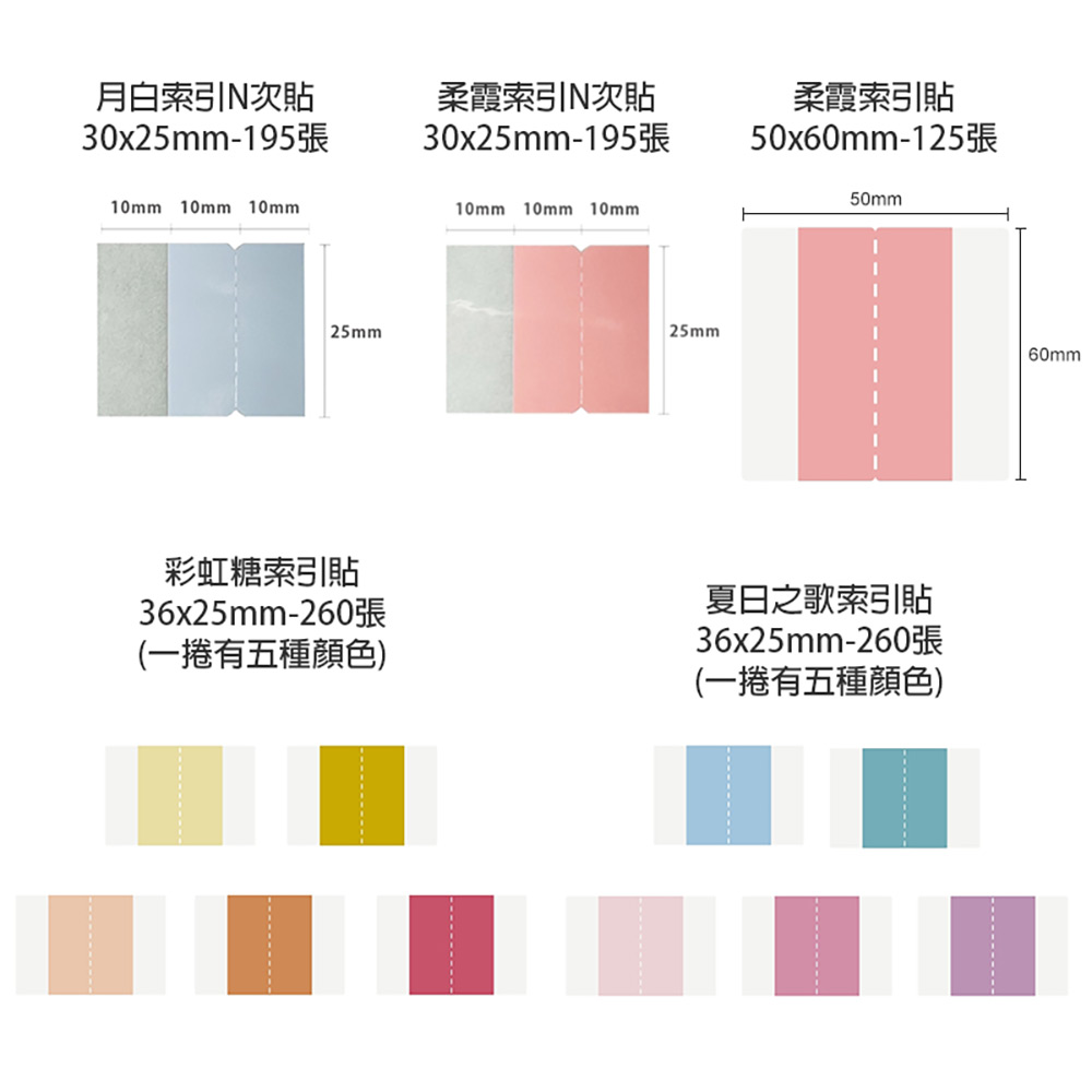 【JC】BS10 標籤機專用 原廠 熱感應索引標籤貼紙 (適用多種規格)