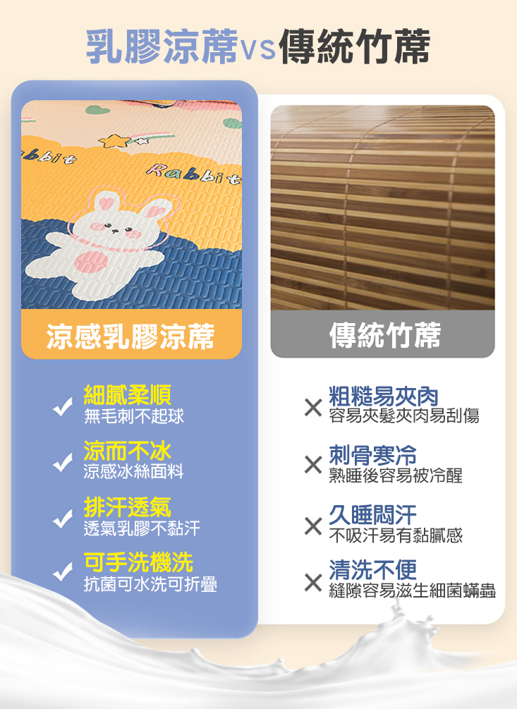 可機洗折疊冰絲乳膠涼蓆+冰絲涼被組