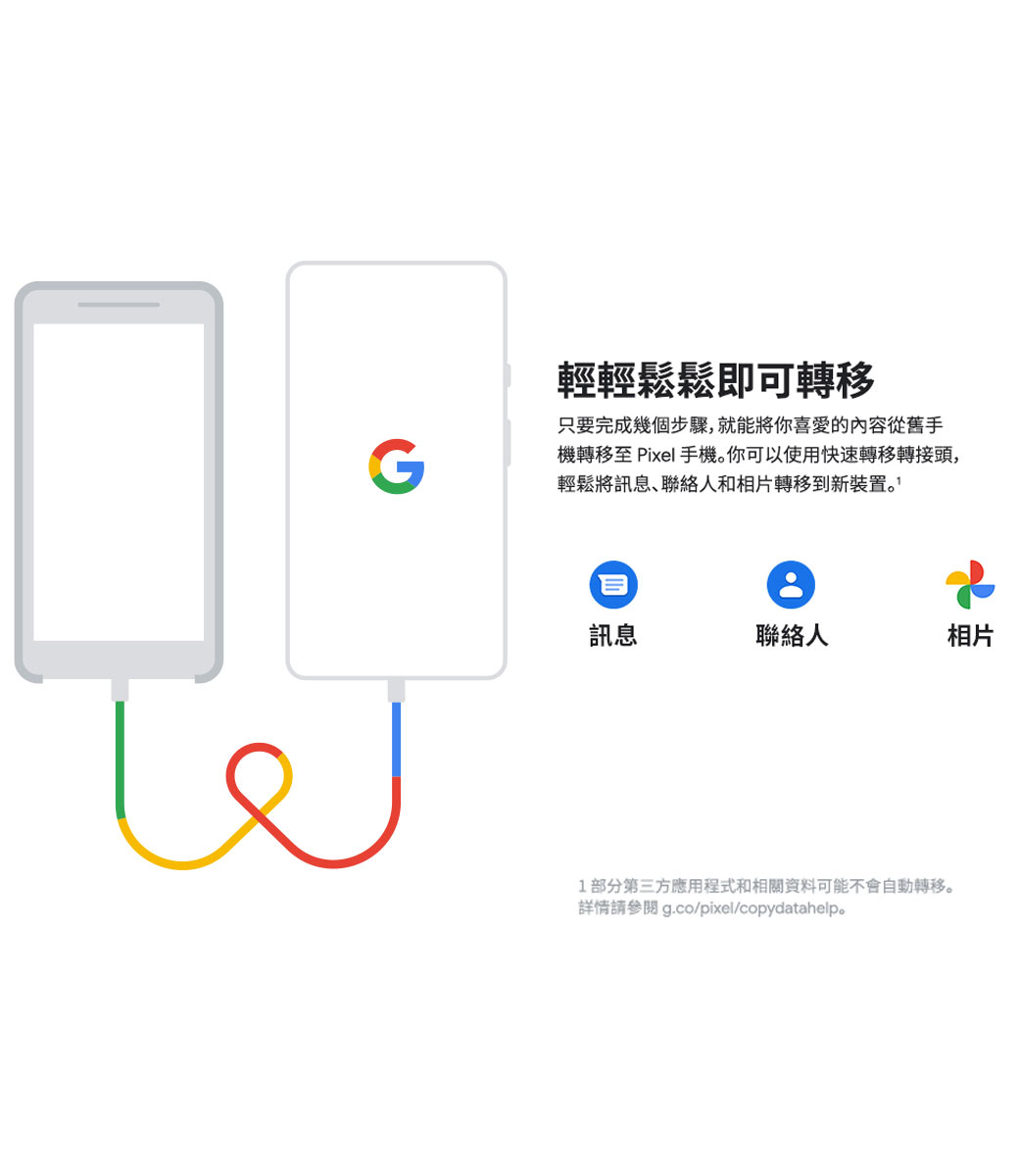       【Google】Pixel 6(8G/256G)