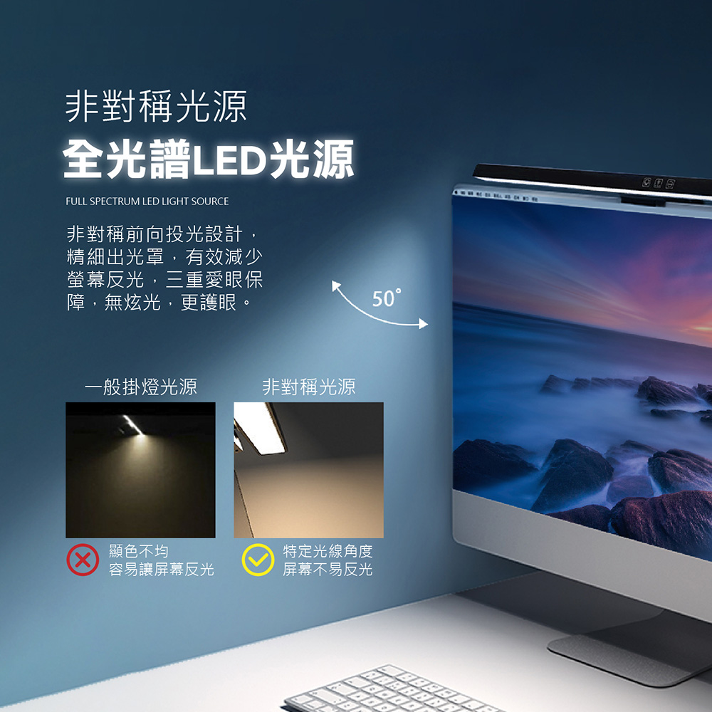 顯示器LED多功能燈