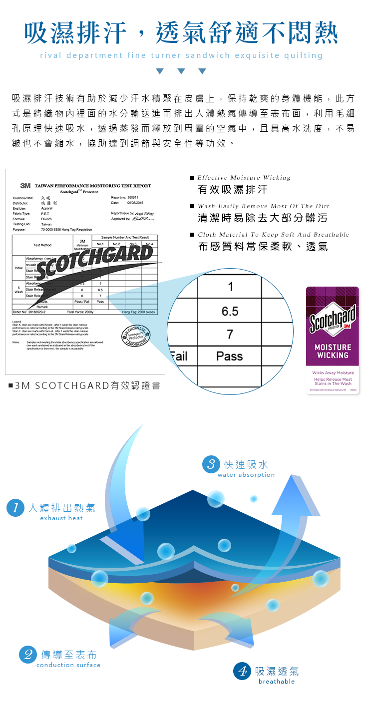 【MIT iLook】台灣製 質感超柔加厚絲棉絨四件式舖棉床罩組(單/雙/加大/