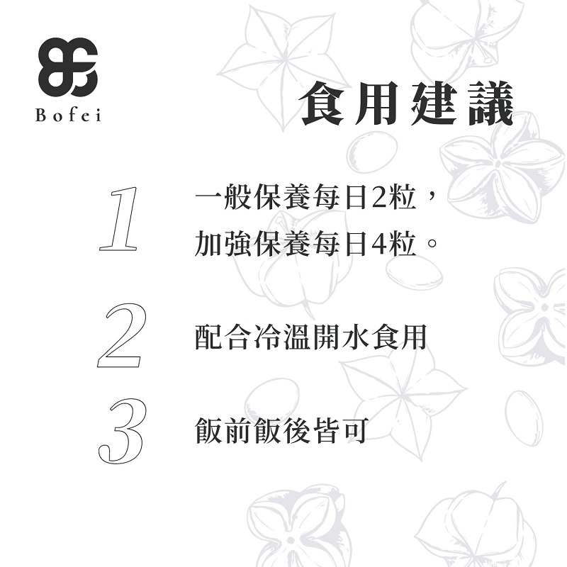 【鉑菲Bofei】印加果油膠囊(60顆/盒) 促進代謝 平衡體內好油 Omega