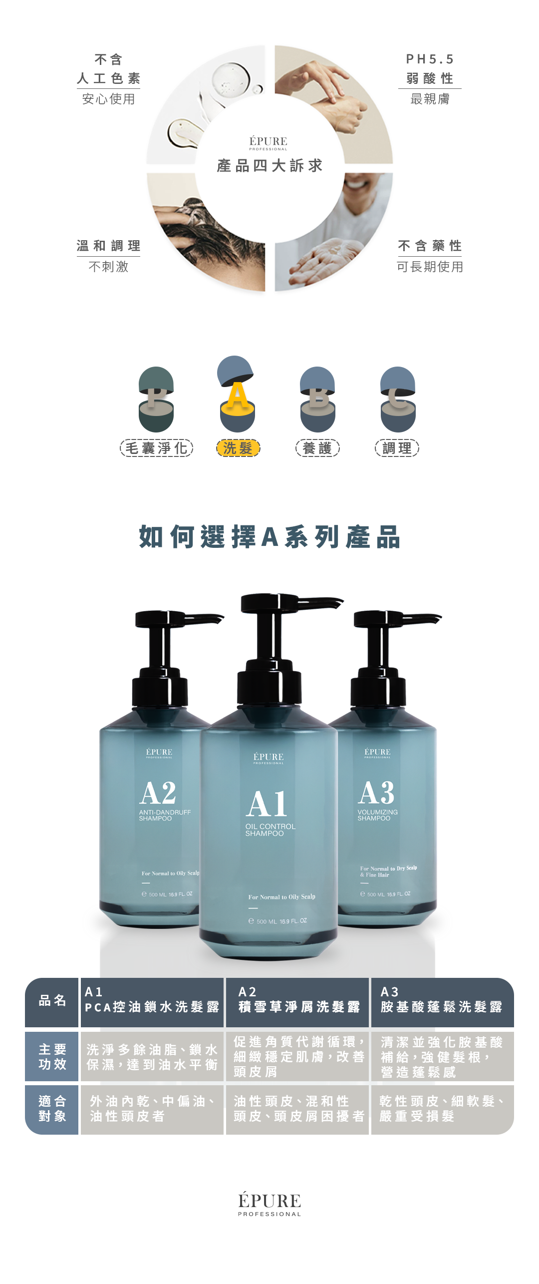 【EPURE】A系列洗髮露500ml PCA控油鎖水/積雪草淨屑/胺基酸蓬鬆