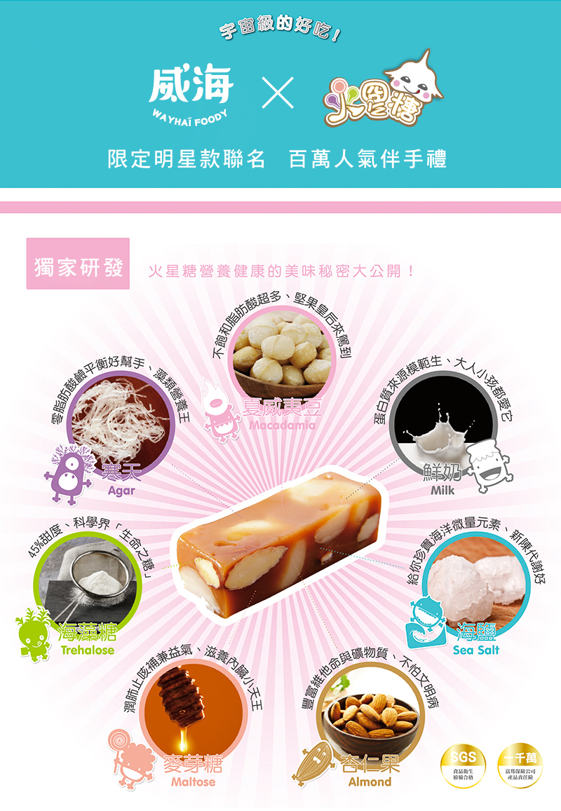 【威海x火星糖】聯名輕巧包 92g