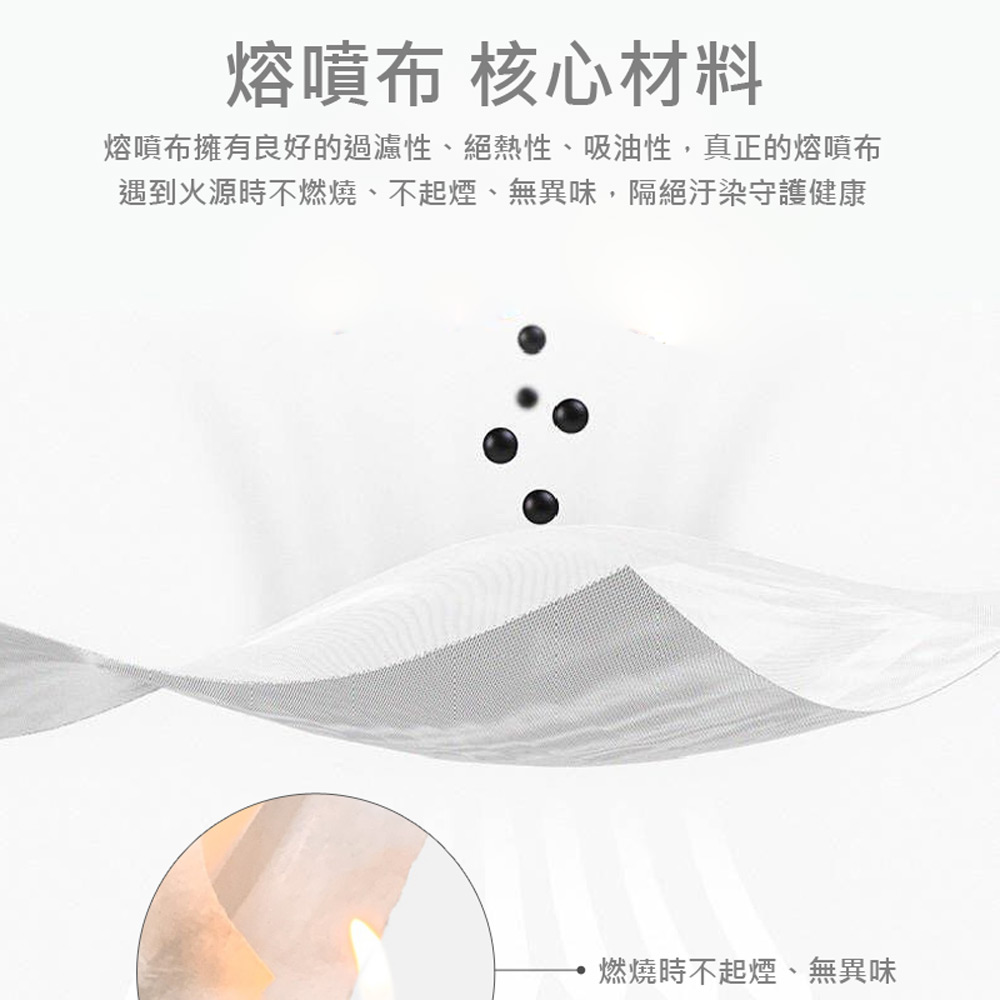【IS】RM-C102一次性防護兒童口罩 50入/包(獨立包裝)