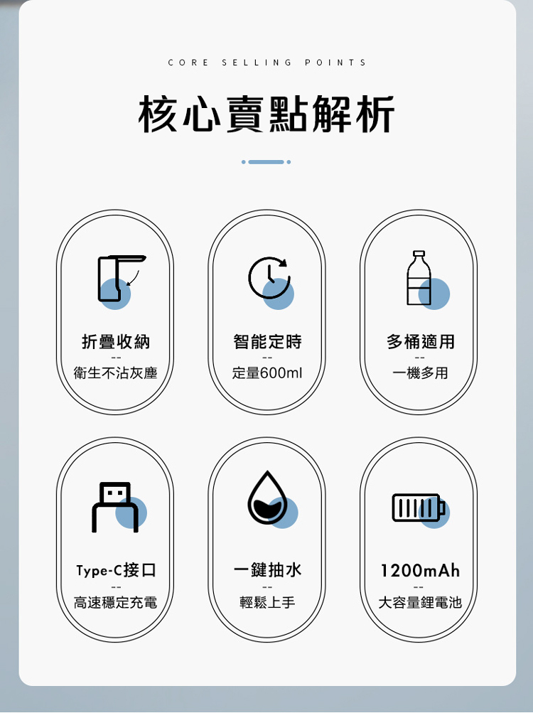       【YUNMI】家用桶裝水智能折疊抽水器 定量壓水抽水機 USB充電