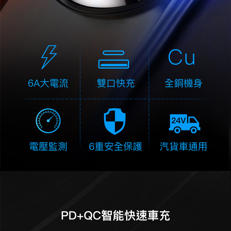       RG PD+QC智能快速車充(快速點煙孔充電頭/USB車用充電器)