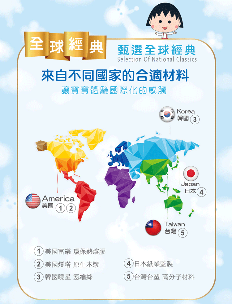 【櫻桃小丸子】輕薄透氣黏貼型紙尿褲/尿布(NB/S/M/L/XL) 加贈暖暖包