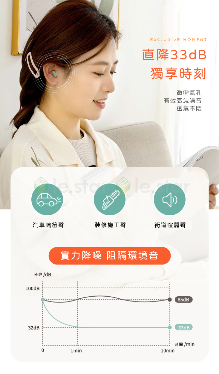 【FaSoLa】PU慢回彈舒適型隔音耳塞(10枚)