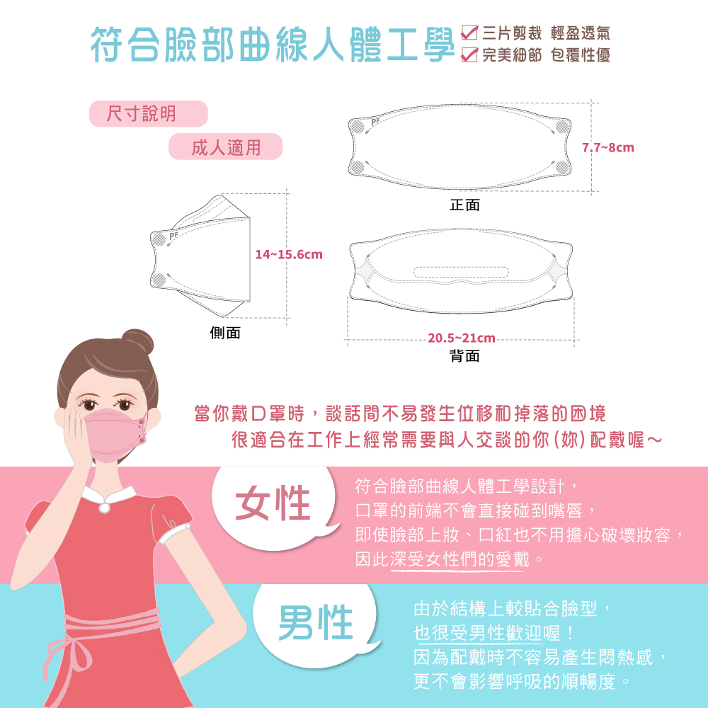 【普惠】4D立體成人醫用口罩 KF94魚型口罩 (30片/盒)