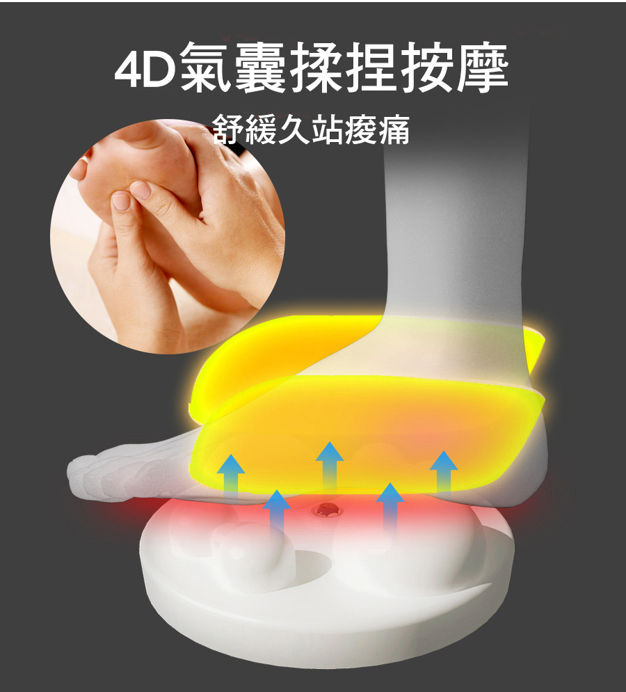 【X-BIKE 晨昌】多功能包覆式腳底按摩機 腳底滾輪揉捏/加熱/4D氣囊擠壓