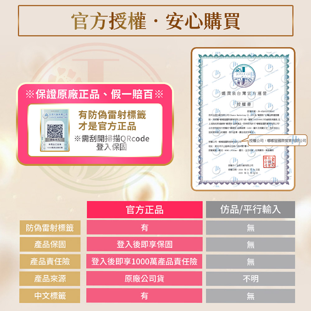 【JOYRUQO嬌潤泉】玻尿酸鈉舒緩透潤次拋精華 臉部保養 玻尿酸 精華液