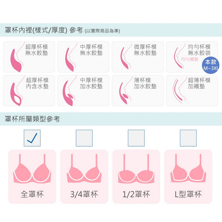 透氣可調式包覆石墨烯防震機能運動無鋼圈內衣 3色