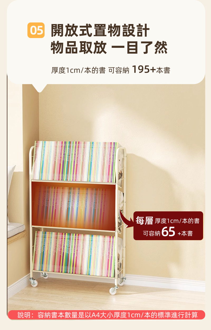 奶油風超穩固可移動鐵藝書架-升級層板(文件推車 兒童書架 移動書櫃 置物架)