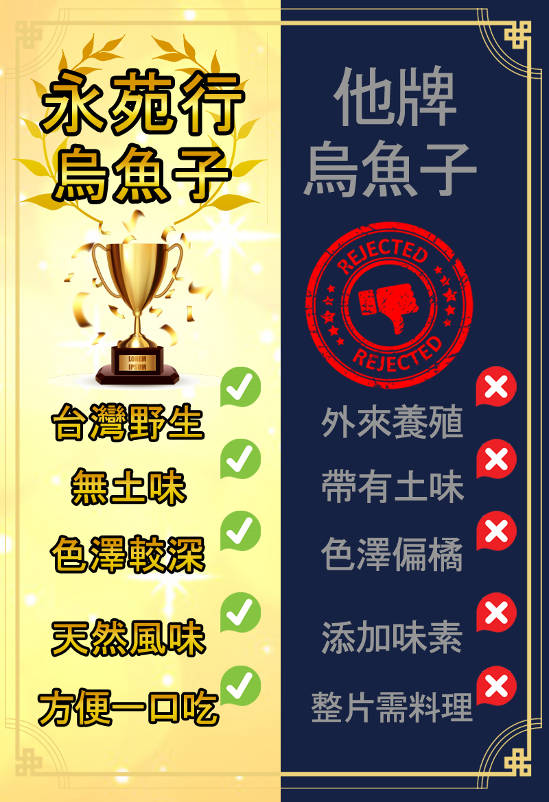 【 永苑行】SGS台灣野生一口烏魚子(30片)