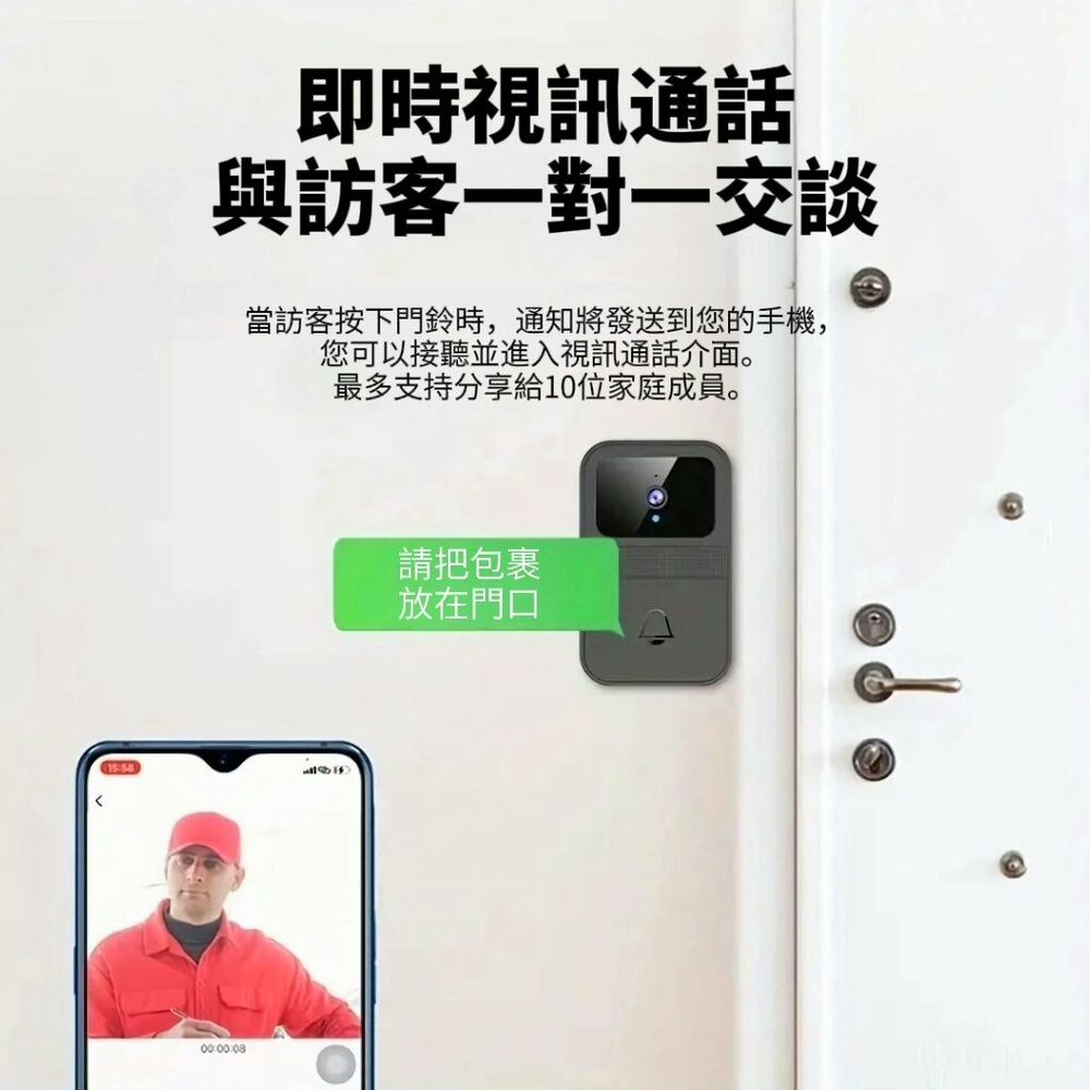 商辦社區 訪客畫面可視智能門鈴 商務辦公 居家收貨 社區住家