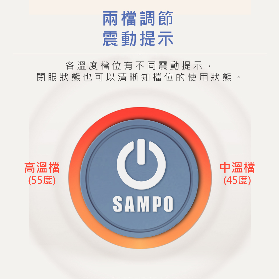 【SAMPO 聲寶】智能無線熱敷眼罩 遮光眼罩 蒸氣眼罩 HQ-Z23Y1L