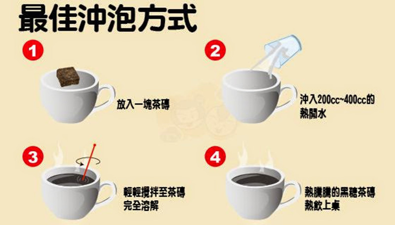  【台灣小糧口】養生黑糖/冰糖茶磚任選 黑糖磚 沖泡茶 薑茶 柚子茶 桂圓紅棗茶