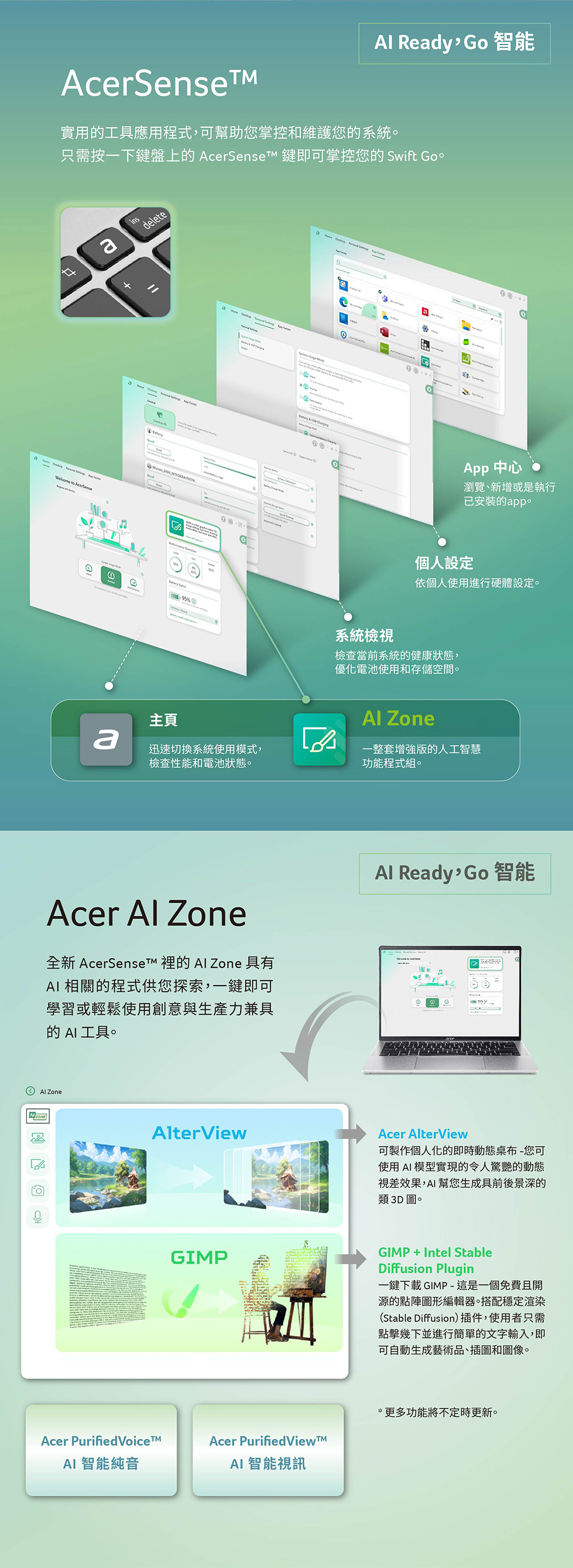 【ACER 華碩】Swift Go SFG14-73T 14吋AI輕薄觸控筆電