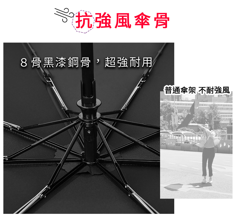 法式溫柔系一鍵開收輕巧抗風晴雨傘