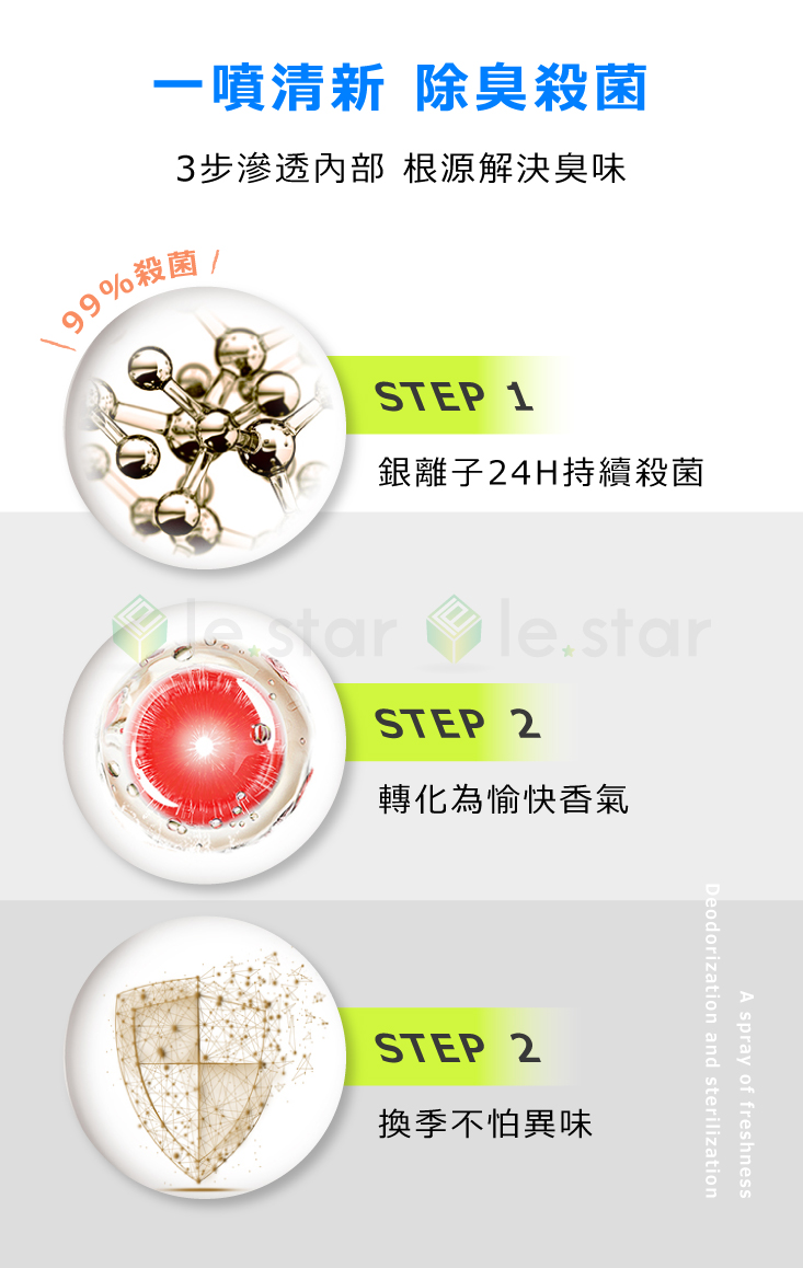 【FaSoLa】銀離子鞋襪除臭噴霧280ml 西柚清香 速乾芳香噴霧 鞋襪殺菌