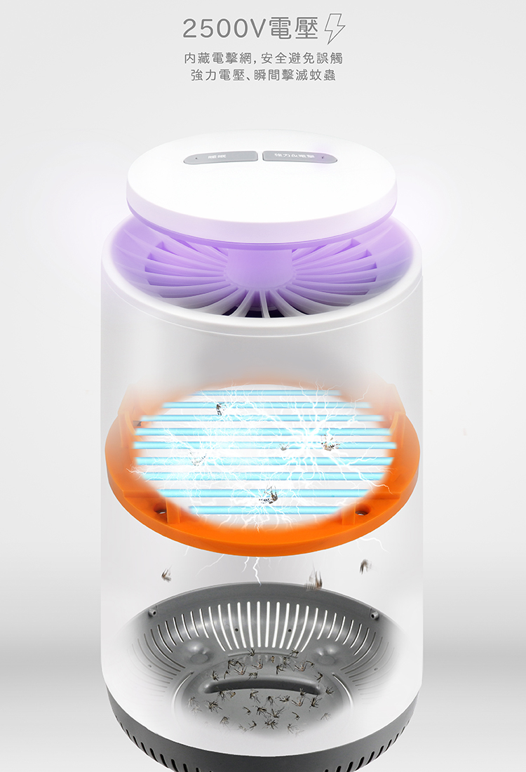 【NICONICO】強效吸入電擊式捕蚊燈 NI-EML1001 捕蚊器 滅蚊燈