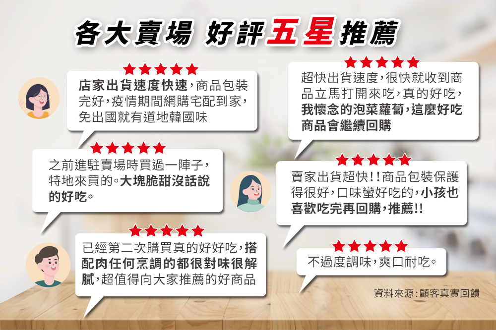 【韓味不二】韓味道泡菜任選(泡菜切片/柚香蘿蔔/蘿蔔泡菜/醋蘿蔔/綜合醬菜泡菜)