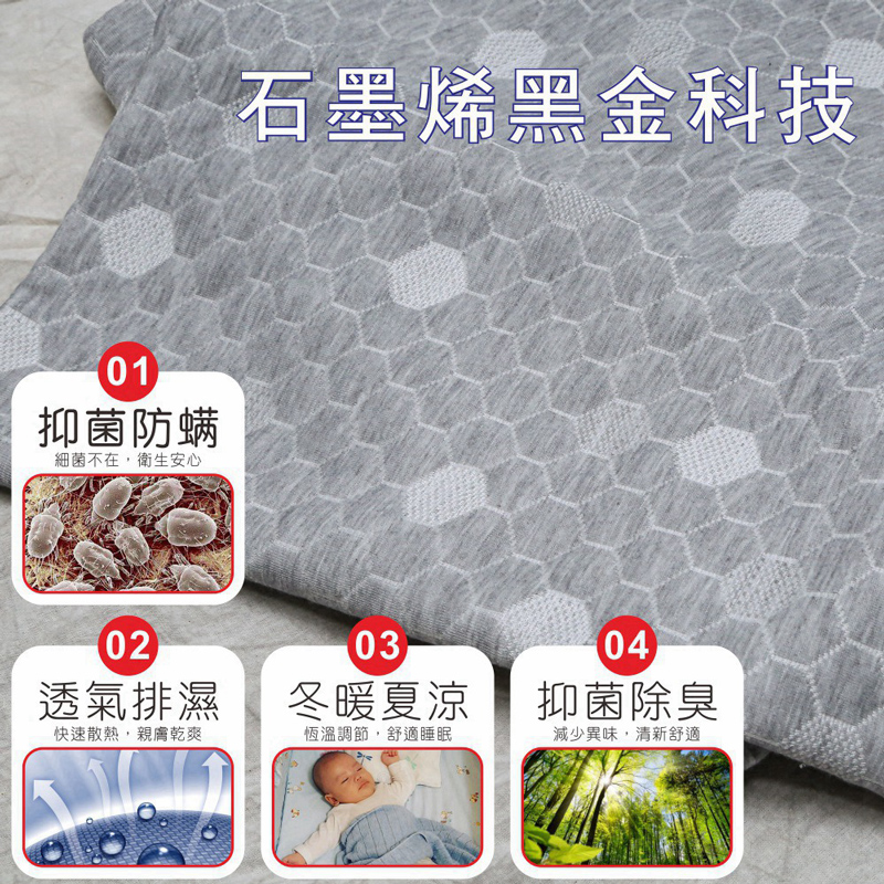 【BuyJM】石墨烯遠紅外線人體工學天然乳膠枕(附枕套)