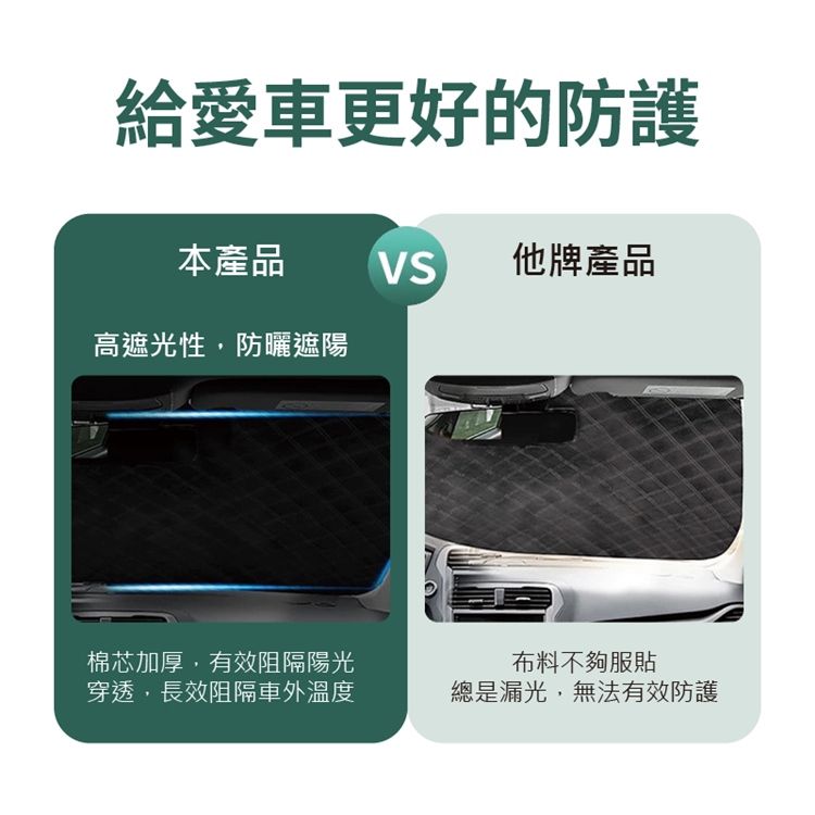 通用型汽車磁吸防塵遮陽擋