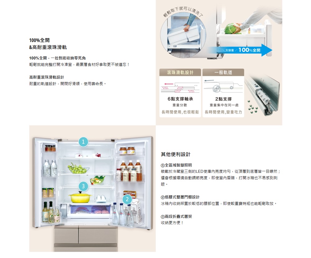 【Panasonic 國際】NR-F509XT-N1 冰箱平面鋼板金 含基本安裝