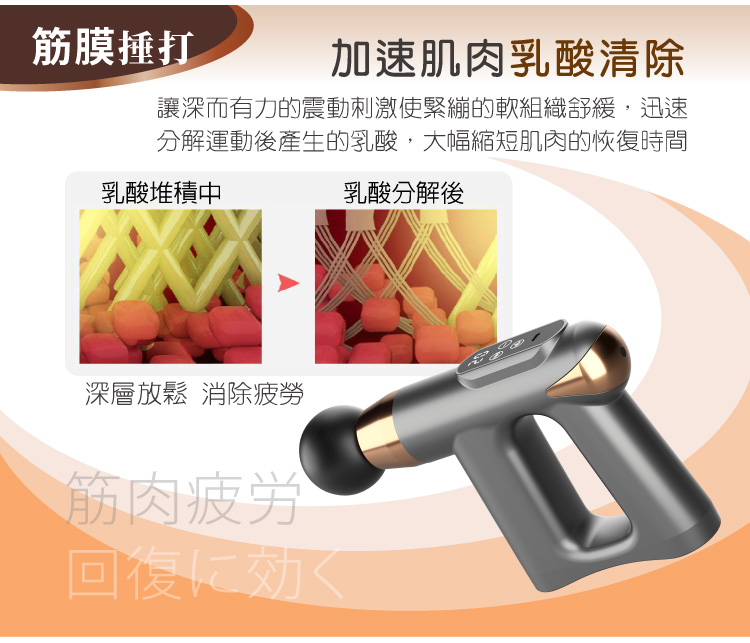 松井3合1多功能按摩筋膜槍(附四款專業按摩頭+按摩貼片組)SG-712BX