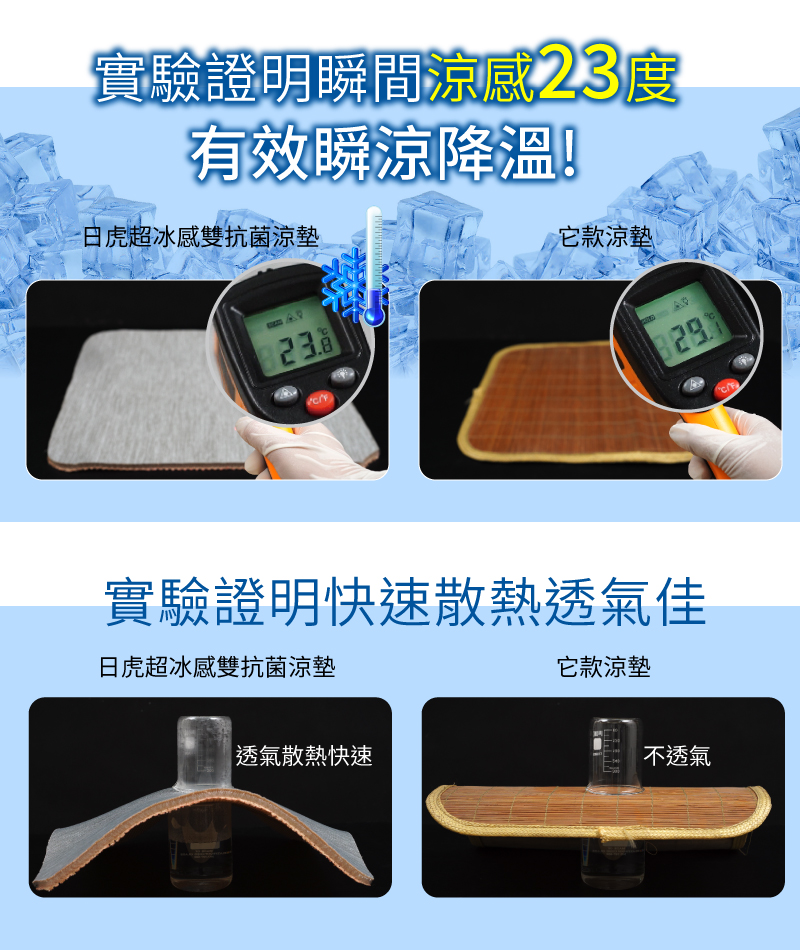 【日虎】台灣製24小時超冰感雙抗菌涼墊 涼感床墊 睡墊
