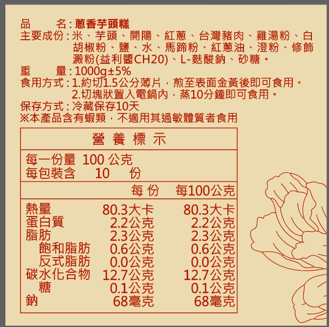 中山招待所嚴選頂級禮盒(蘿蔔糕、芋頭糕、米糕)