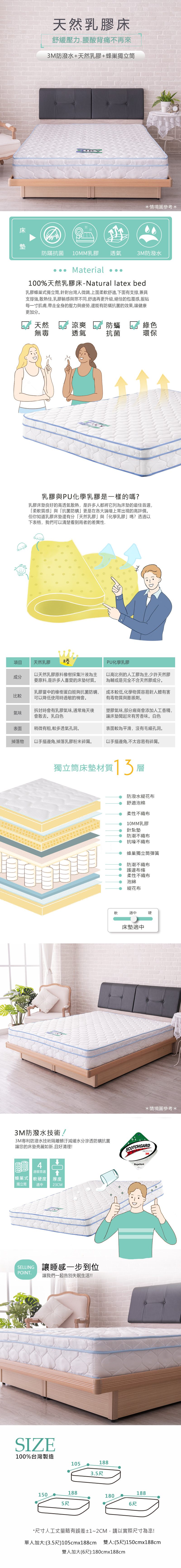 【KIKY】MIT防潑乳膠獨立筒床墊/蜂巢式獨立筒床墊/單人床墊/雙人床墊