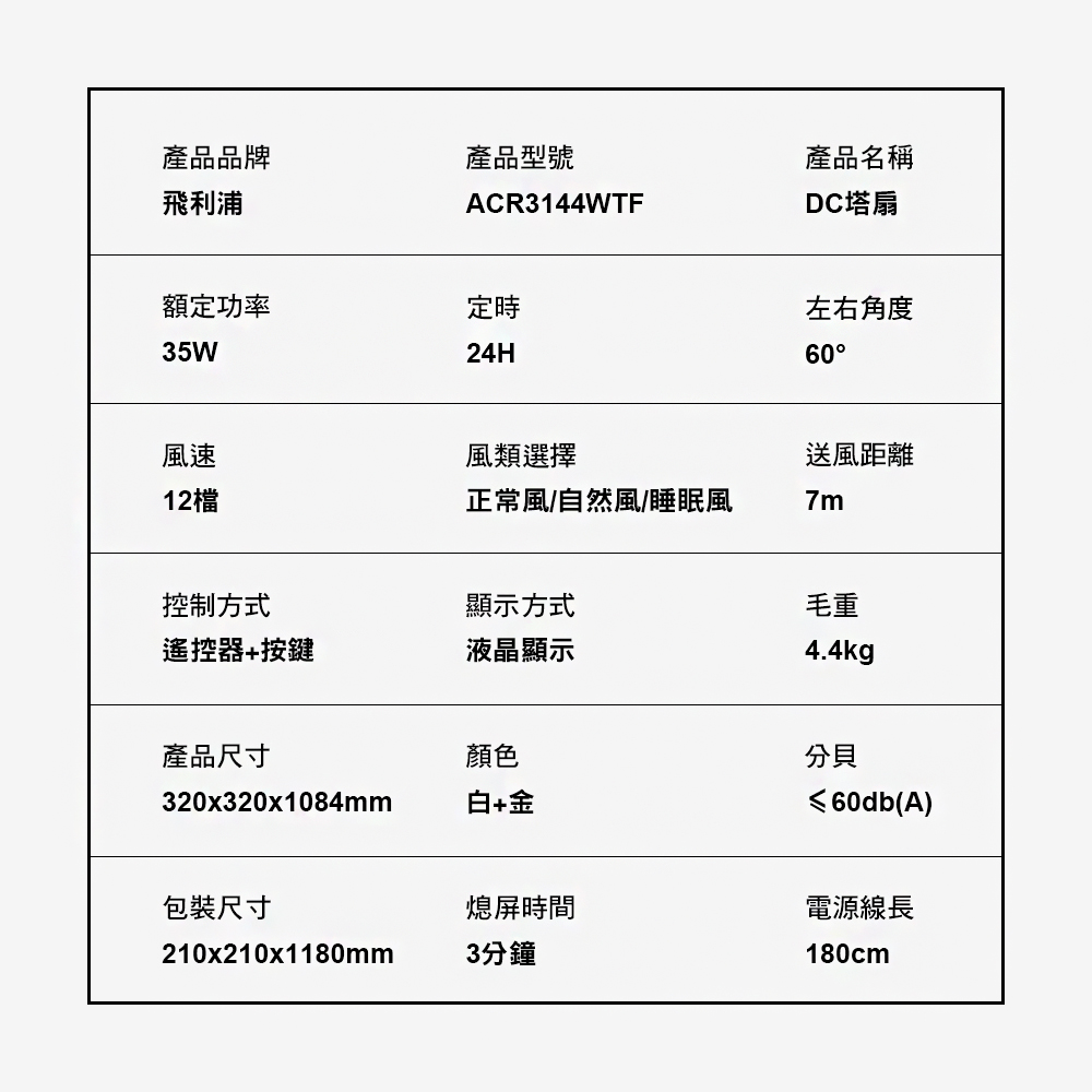 【Philips 飛利浦】DC智慧節能塔式大廈扇 可遙控(ACR3144WTF)