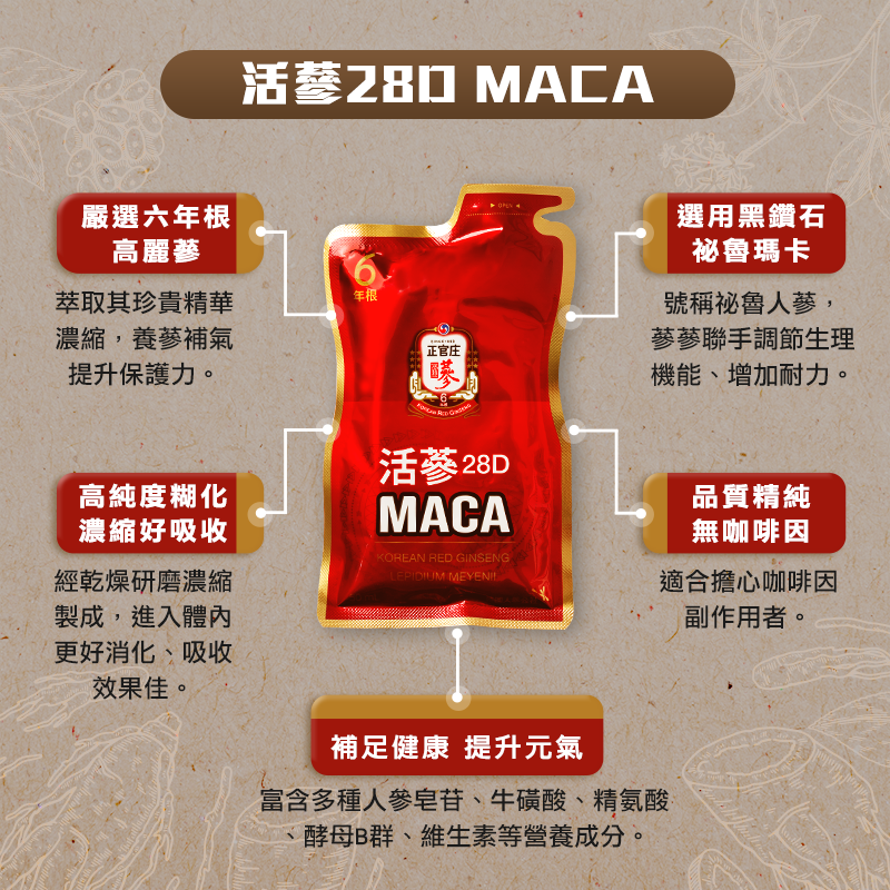 【正官庄】活蔘28D MACA (50mlx10包)